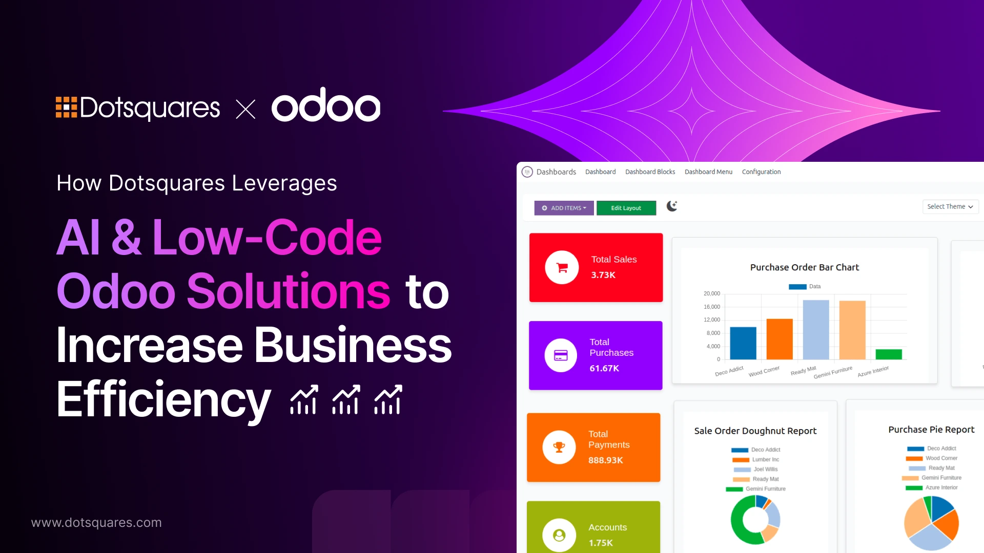 How Dotsquares Leverages AI & Low-Code Odoo Solutions to Increase Business Efficiency in 2025