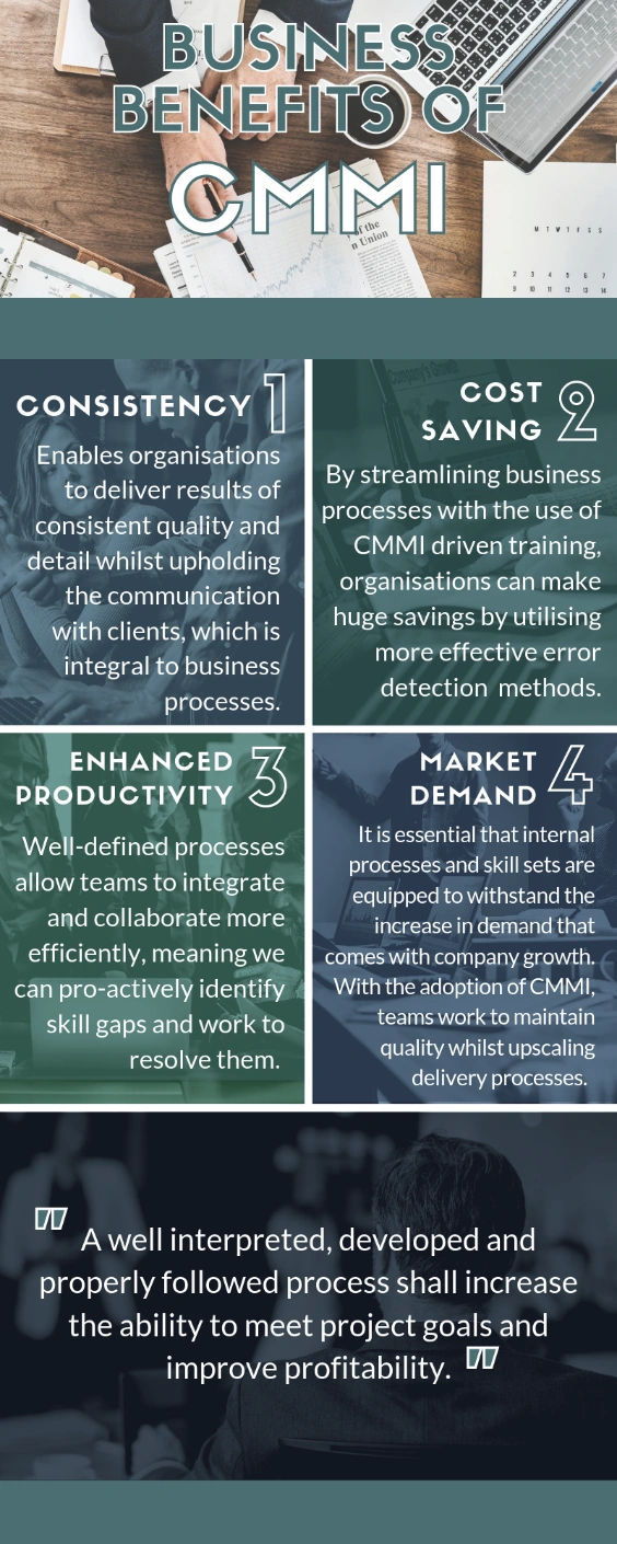 OUR TOP 9 MAGENTO EXTENSIONS THAT ENHANCE YOUR CUSTOMER’S E-COMMERCE EXPERIENCE, WHILST FOCUSING ON CUSTOMER RETENTION!