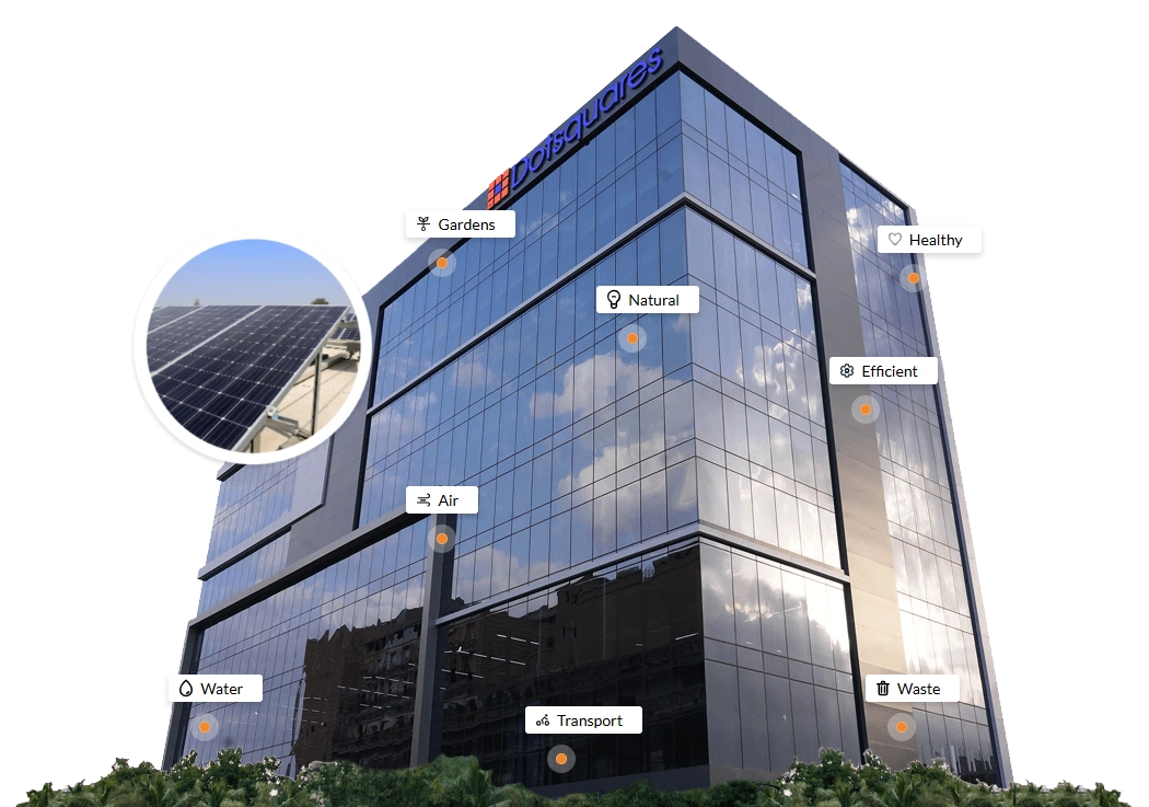 Redefining Sustainability through Modern Tech Design