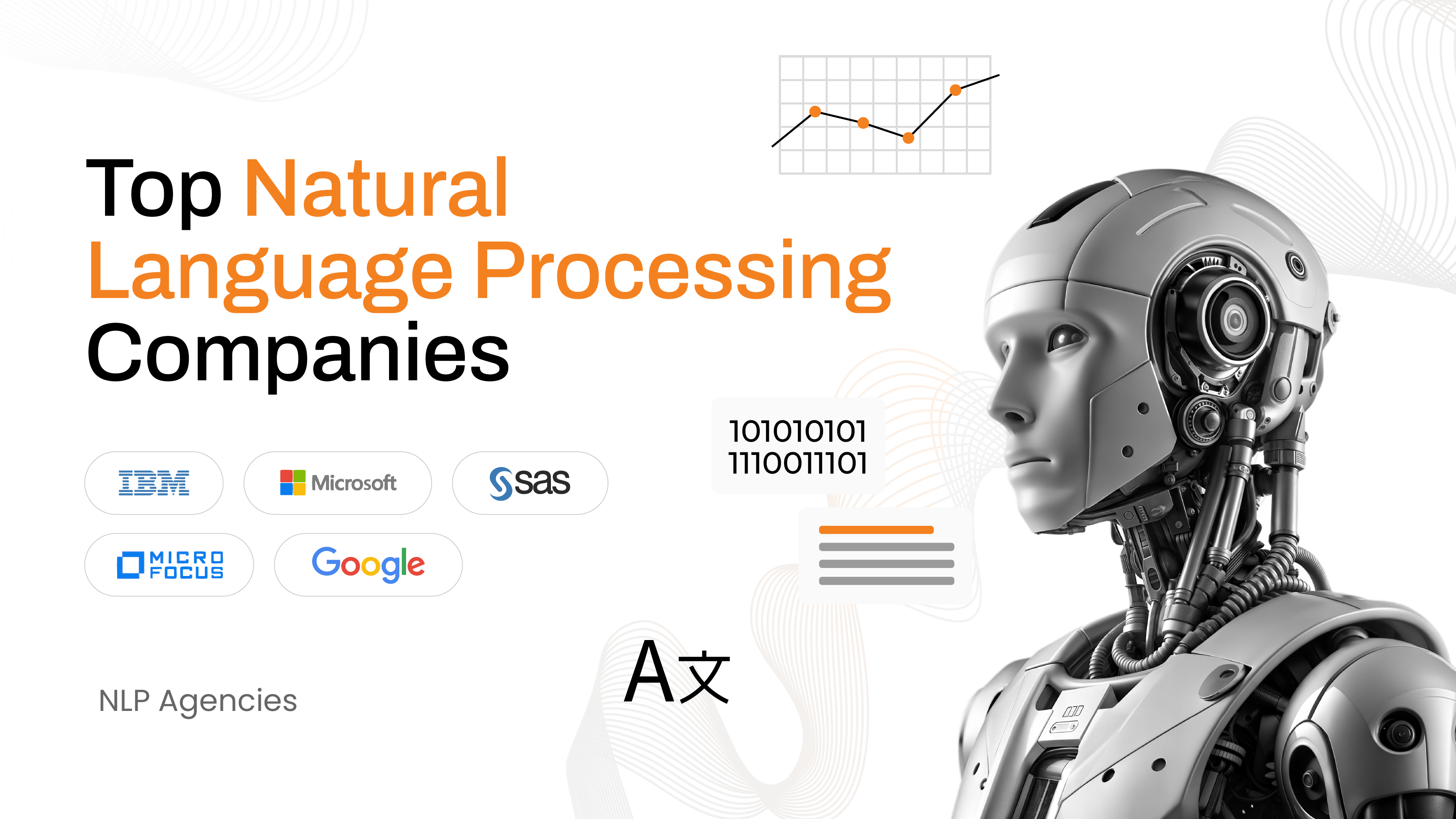 Top Natural Language Processing Companies | NLP Agencies 2025